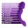 Wellness - Dual Sense Vibrator - Lila